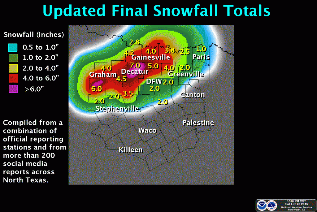 snowfall totals in texas