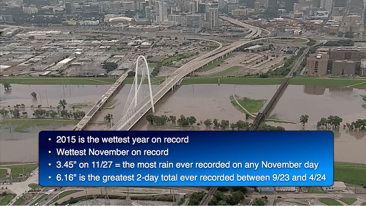 DFW 2015 is the wettest year on record for Dallas/Fort Worth