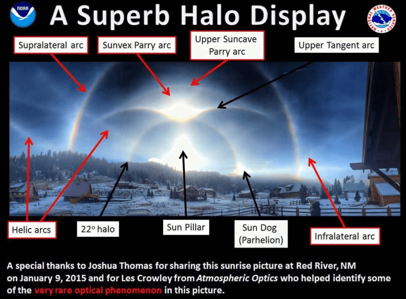Halo (optical phenomenon) - Wikipedia