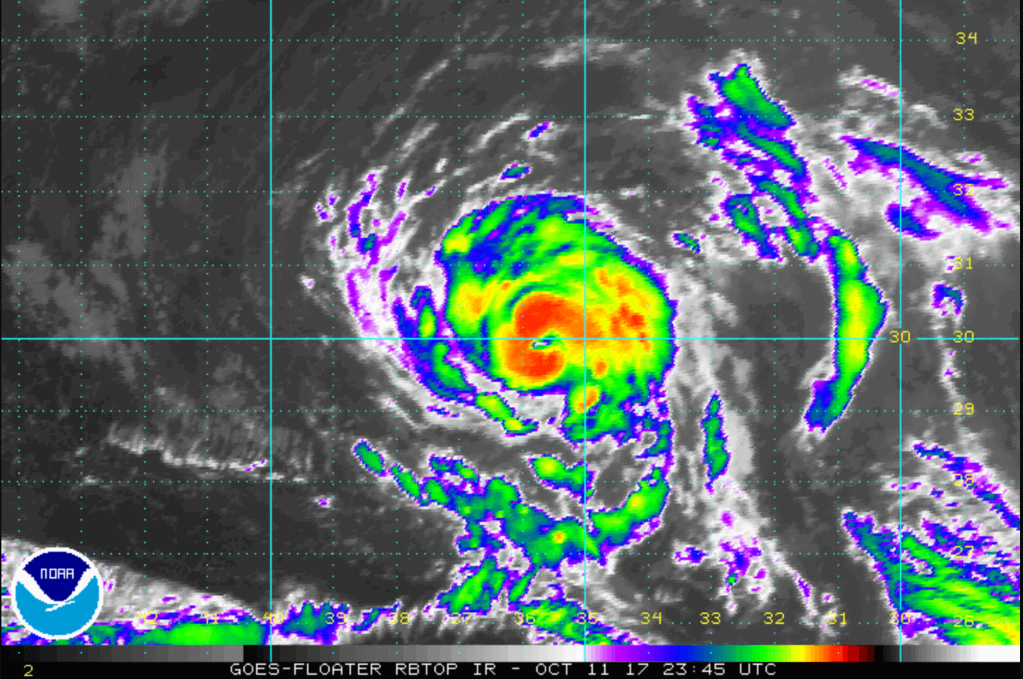 Ophelia Becomes The 10th Consecutive Atlantic Hurricane Named In 2017